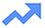 CHPtrendingbis